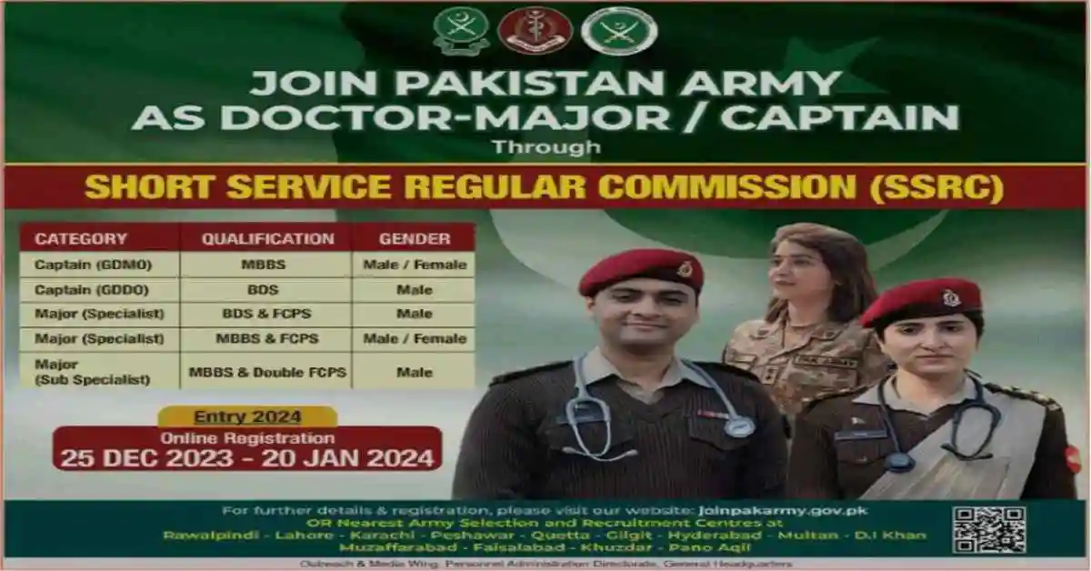 join pak army as a doctor-major/captain online registration